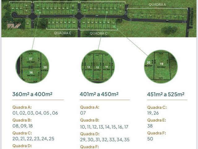 #754 - Área para Venda em Garopaba - SC - 2